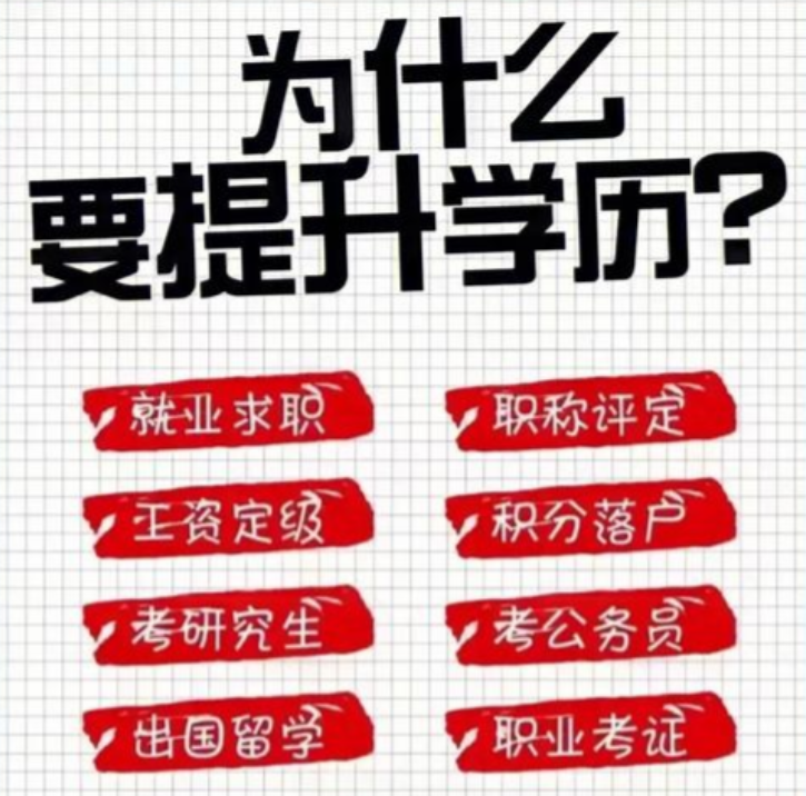 自考本科报名官网入口：通往本科文凭的起点